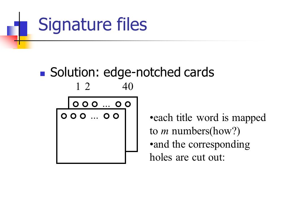 Signature files Solution: edge-notched cards...