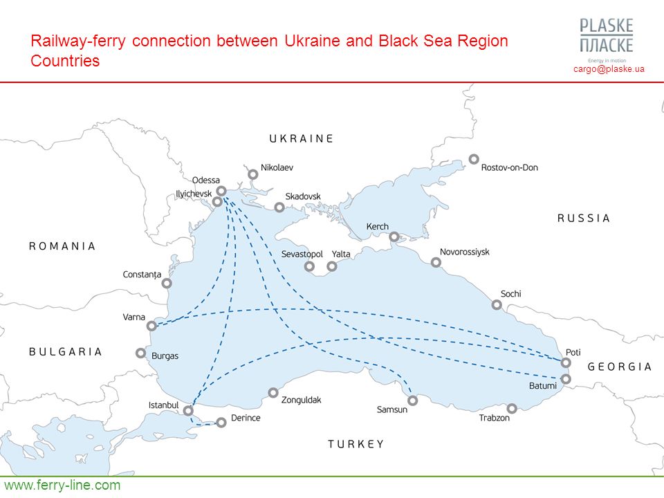 DEVELOPMENT OF THE INTERMODAL TRANSPORT IN BSEC REGION CONNECTING THE BLACK,  BALTIC AND CASPIAN SEAS. - ppt download