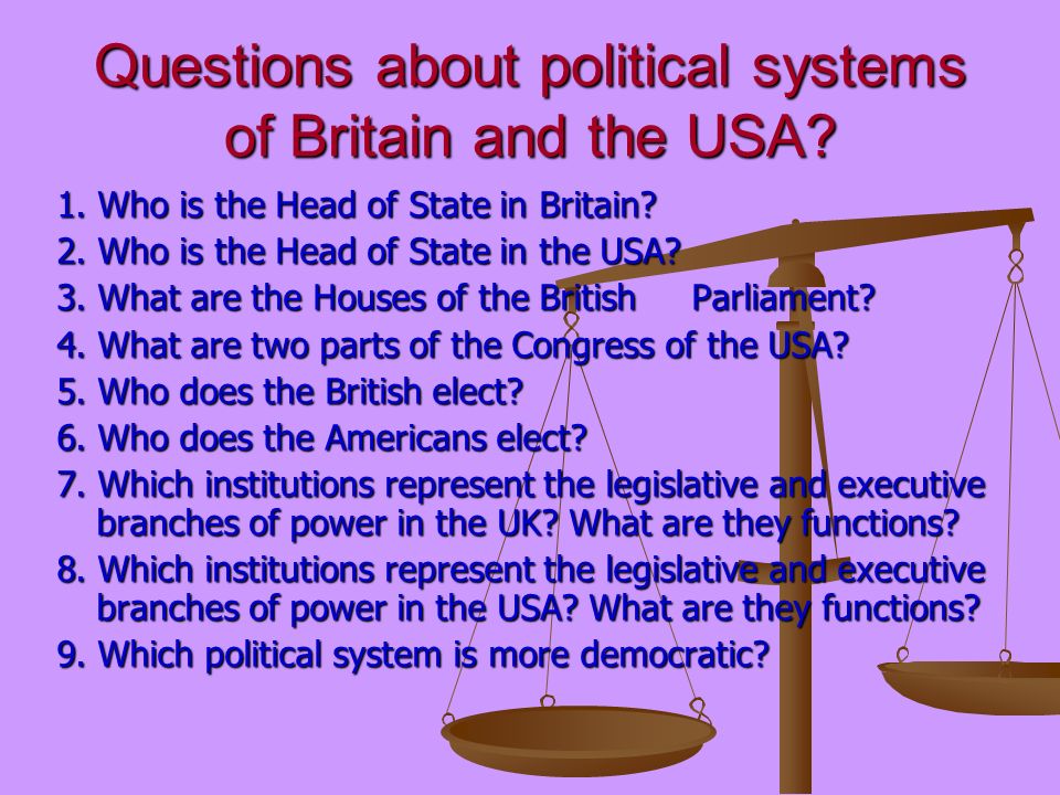 Questions about political systems of Britain and the USA.