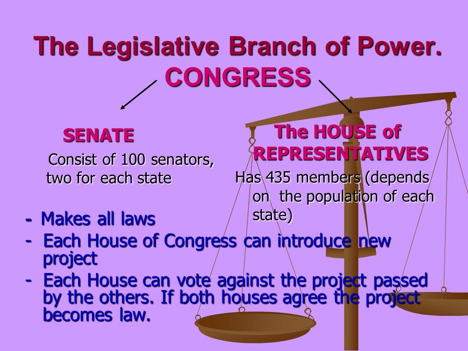 The Legislative Branch of Power.