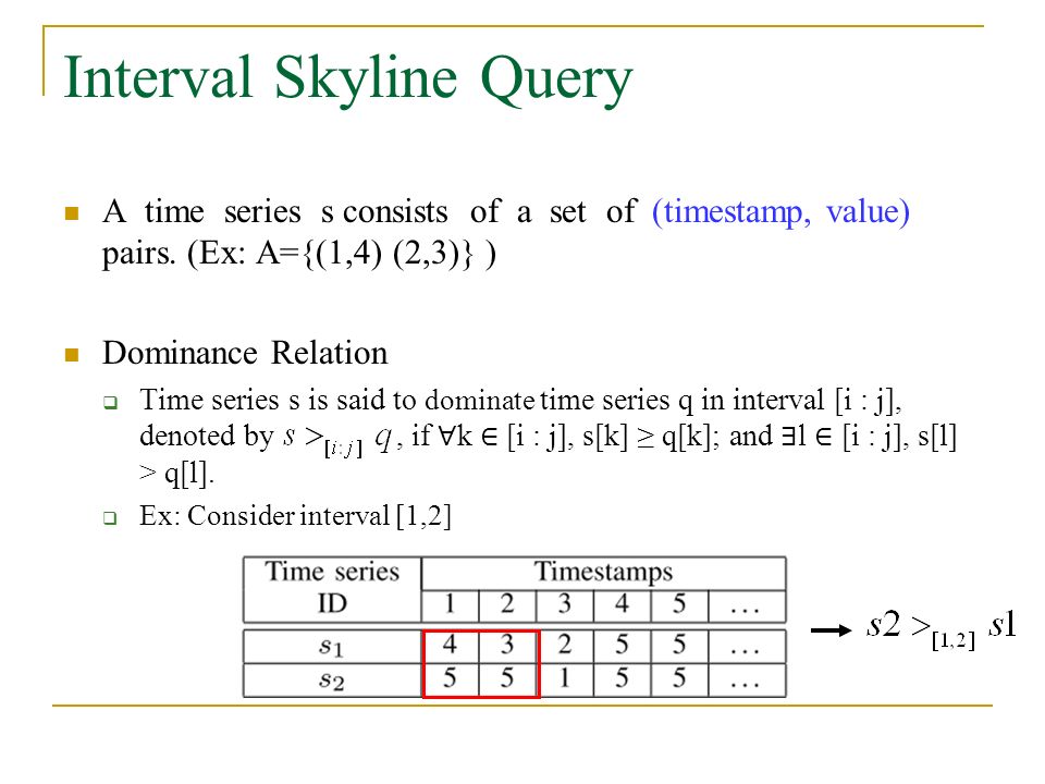 Online Interval Skyline Queries On Time Series Icde Ppt Download