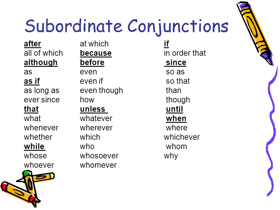 Subordinating conjunctions. Subordinate conjunctions. Subordinate Clause conjunctions. Subordinating conjunctions примеры. Conjunction sentences.
