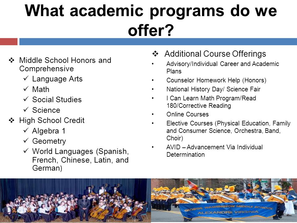 article format essay title