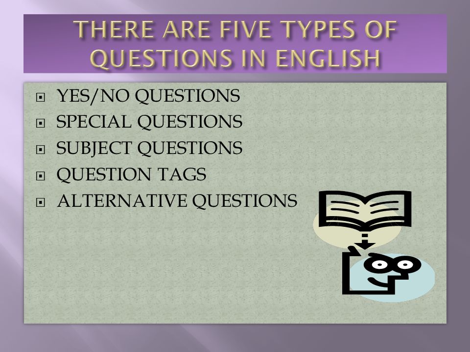 Types of questions презентация