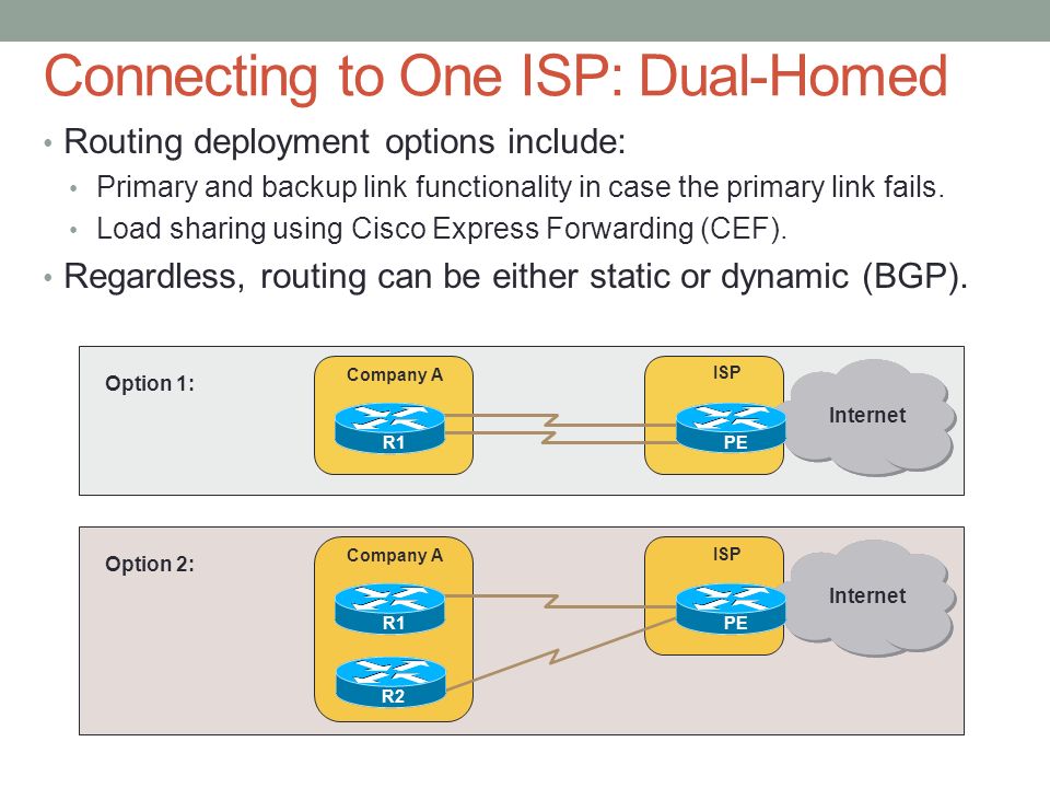 BGP Terminology, Concepts, and Operation. IGP versus EGP Interior gateway  protocol (IGP) A routing protocol operating within an Autonomous System  (AS). - ppt download