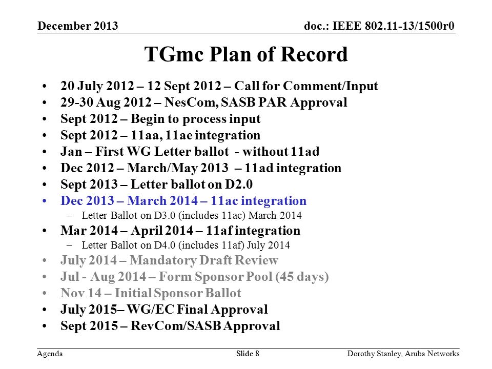 doc.: IEEE /1500r0 Agenda December 2013 Dorothy Stanley, Aruba NetworksSlide 8 TGmc Plan of Record 20 July 2012 – 12 Sept 2012 – Call for Comment/Input Aug 2012 – NesCom, SASB PAR Approval Sept 2012 – Begin to process input Sept 2012 – 11aa, 11ae integration Jan – First WG Letter ballot - without 11ad Dec 2012 – March/May 2013 – 11ad integration Sept 2013 – Letter ballot on D2.0 Dec 2013 – March 2014 – 11ac integration –Letter Ballot on D3.0 (includes 11ac) March 2014 Mar 2014 – April 2014 – 11af integration –Letter Ballot on D4.0 (includes 11af) July 2014 July 2014 – Mandatory Draft Review Jul - Aug 2014 – Form Sponsor Pool (45 days) Nov 14 – Initial Sponsor Ballot July 2015– WG/EC Final Approval Sept 2015 – RevCom/SASB Approval
