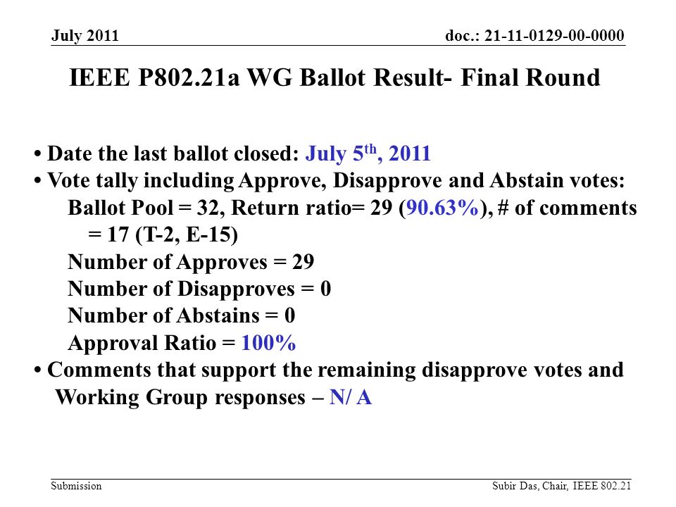 doc.: Submission IEEE P802.21a WG Ballot Result- Final Round July 2011 Date the last ballot closed: July 5 th, 2011 Vote tally including Approve, Disapprove and Abstain votes: Ballot Pool = 32, Return ratio= 29 (90.63%), # of comments = 17 (T-2, E-15) Number of Approves = 29 Number of Disapproves = 0 Number of Abstains = 0 Approval Ratio = 100% Comments that support the remaining disapprove votes and Working Group responses – N/ A Subir Das, Chair, IEEE