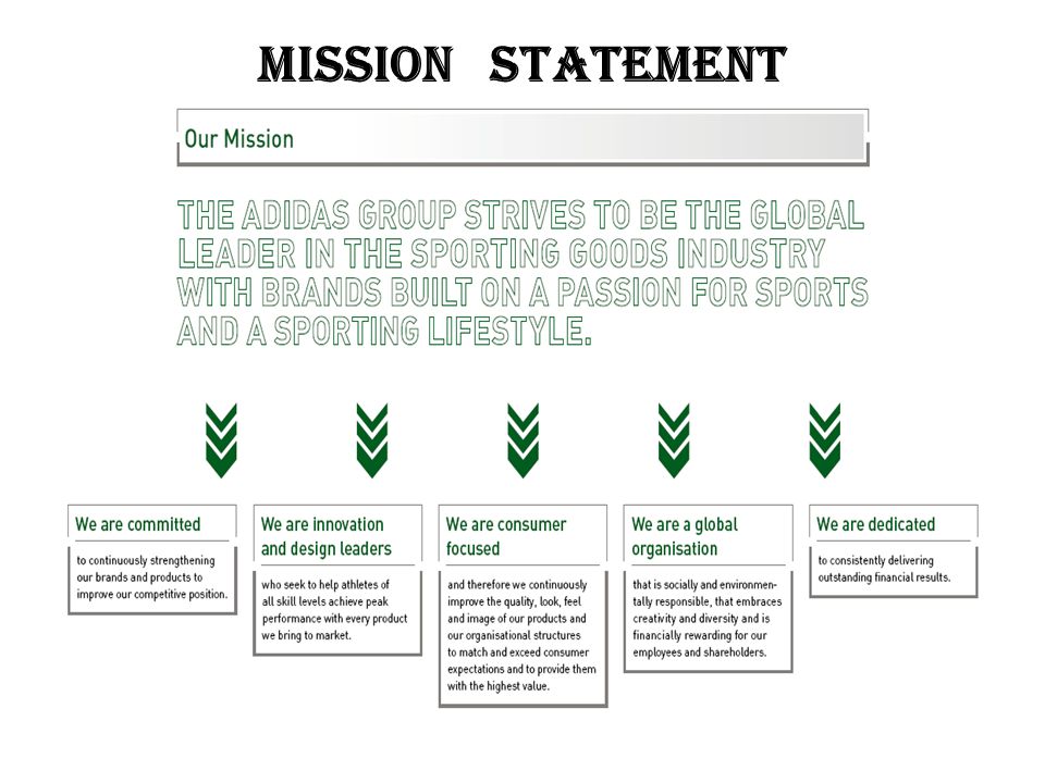 mission statement of adidas company Off 69% - www.sirda.in