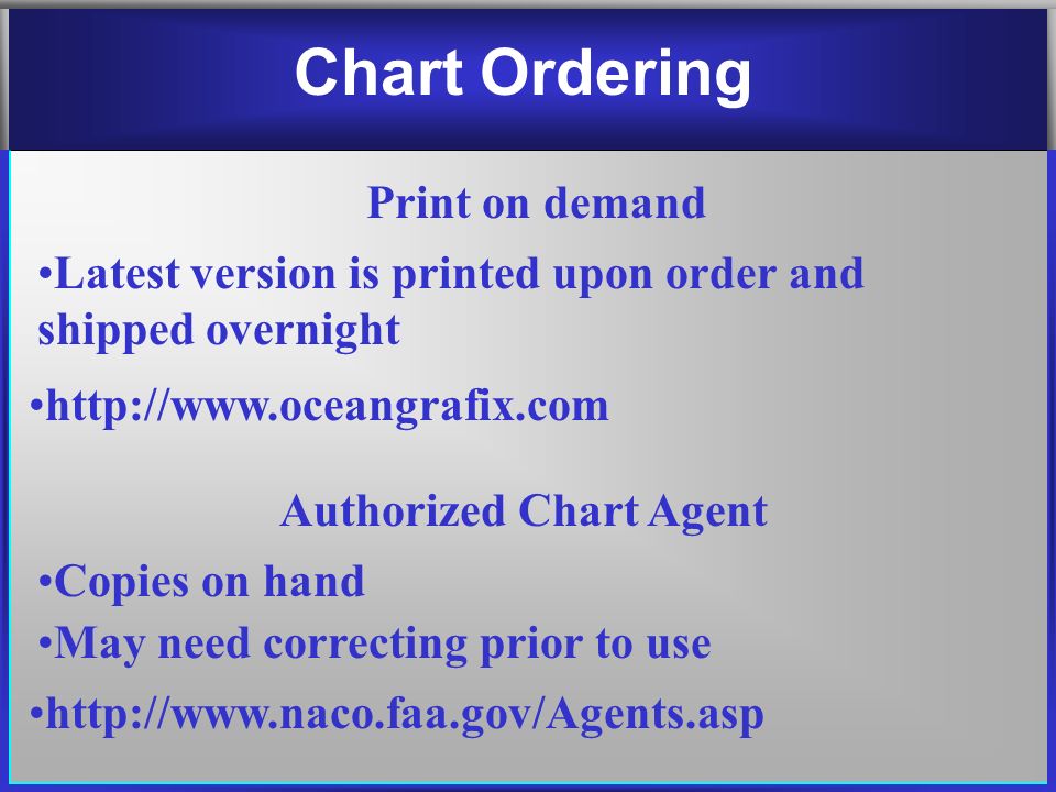 Oceangrafix Print On Demand Charts