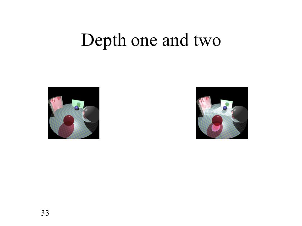 Depth one and two 33