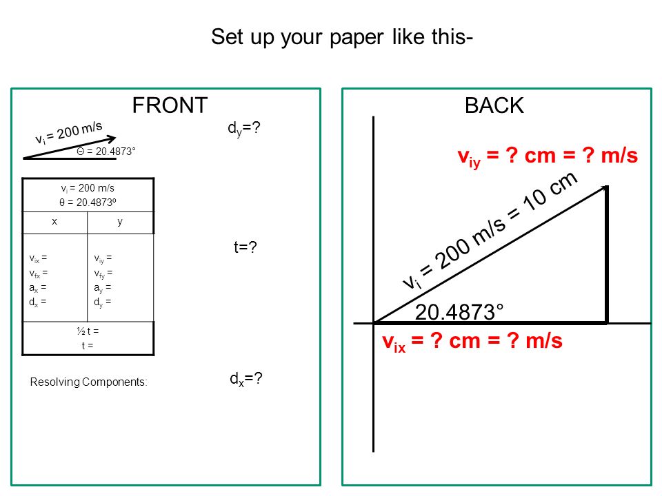 Set up your paper like this- v i = 200 m/s Θ = ° v i = 200 m/s θ = º xy v ix = v fx = a x = d x = v iy = v fy = a y = d y = ½ t = t = Resolving Components: d y =.