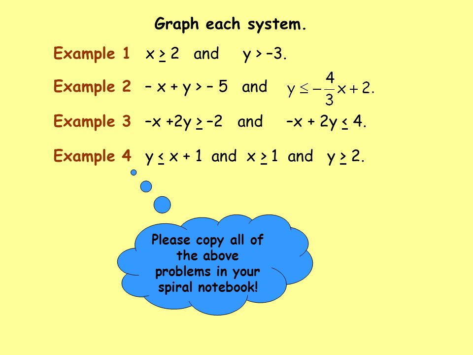 Graph each system. Example 2 – x + y > – 5 and Example 3 –x +2y > –2 and –x + 2y < 4.