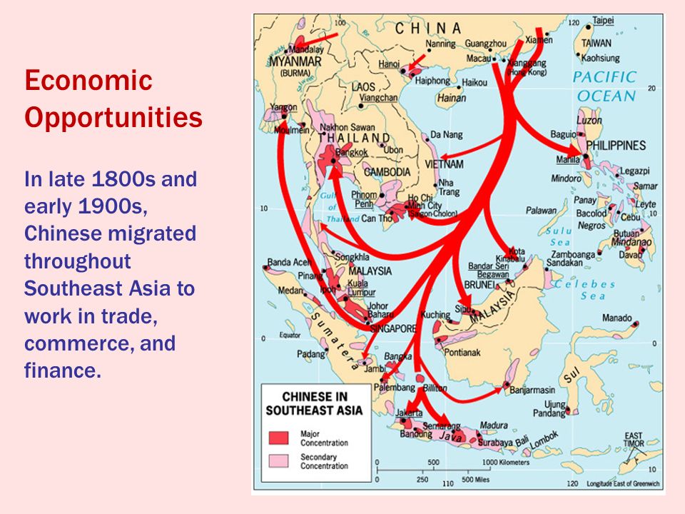 Economic Opportunities In late 1800s and early 1900s, Chinese migrated throughout Southeast Asia to work in trade, commerce, and finance.