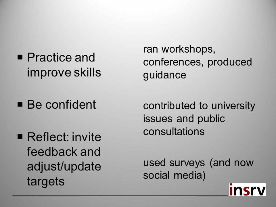 Practice and improve skills  Be confident  Reflect: invite feedback and adjust/update targets ran workshops, conferences, produced guidance contributed to university issues and public consultations used surveys (and now social media)