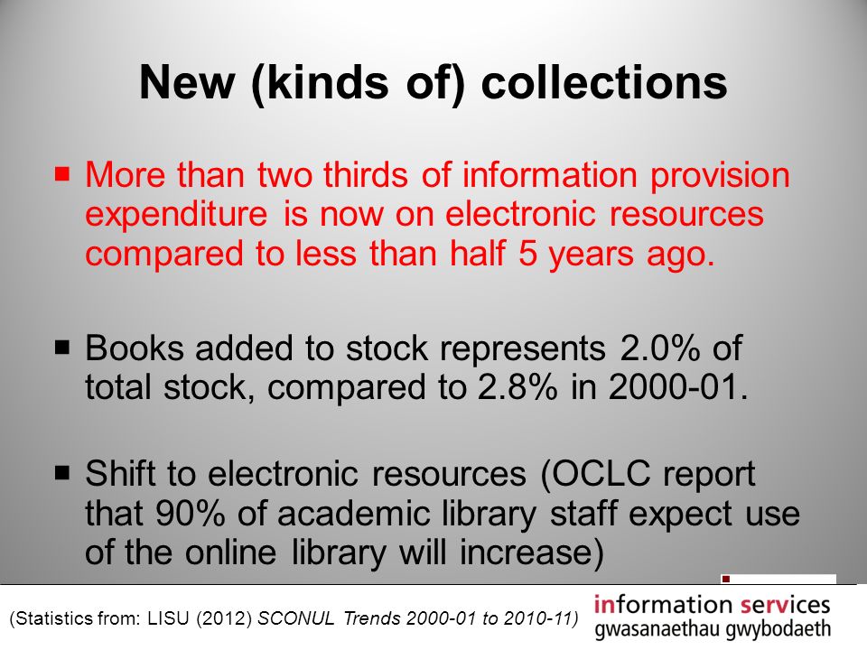 New (kinds of) collections  More than two thirds of information provision expenditure is now on electronic resources compared to less than half 5 years ago.
