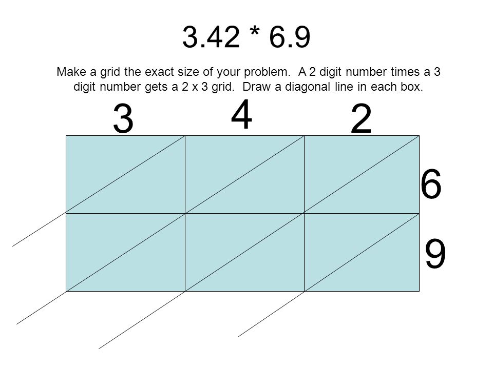 lattice multiplication with decimals step by step ppt download