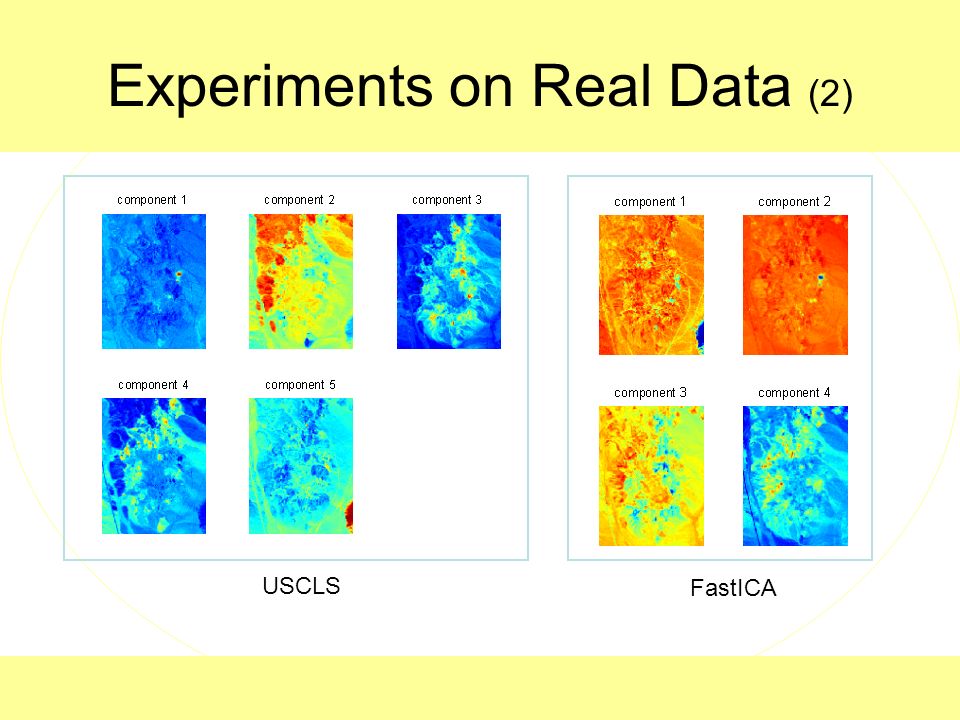 Experiments on Real Data (2) FastICA USCLS