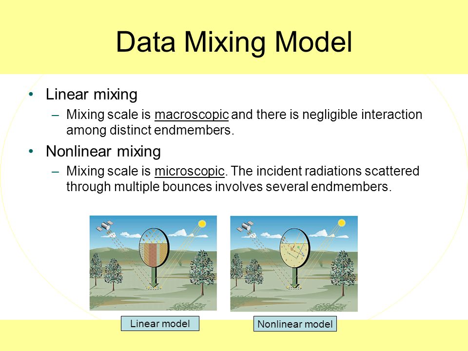 Data Mixing Model Linear mixing –Mixing scale is macroscopic and there is negligible interaction among distinct endmembers.
