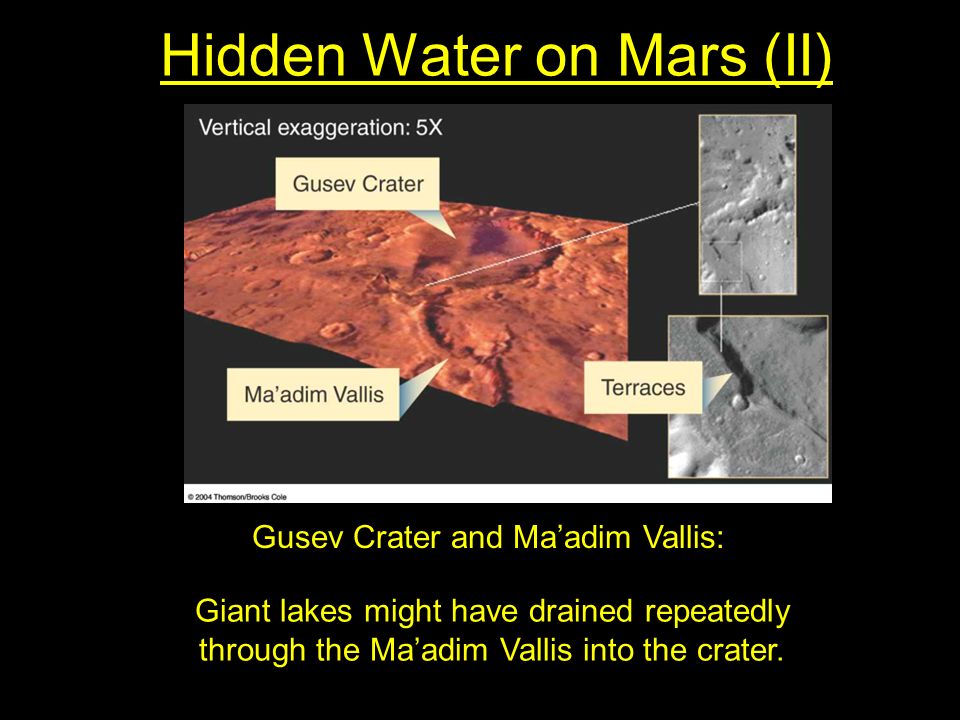 Hidden Water on Mars (II) Gusev Crater and Ma’adim Vallis: Giant lakes might have drained repeatedly through the Ma’adim Vallis into the crater.