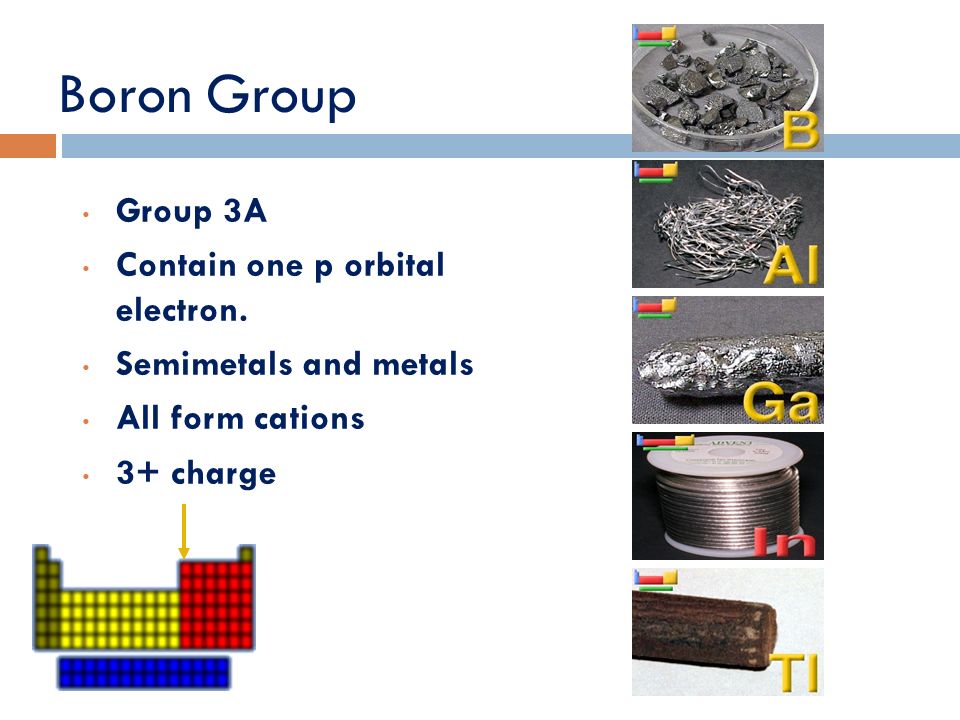 Boron Group Group 3A Contain one p orbital electron.