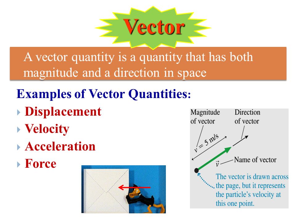 The universe consists of matter in motion.  To introduce the properties of  motion (position, speed and velocity, and acceleration.)  To use the  metric. - ppt download