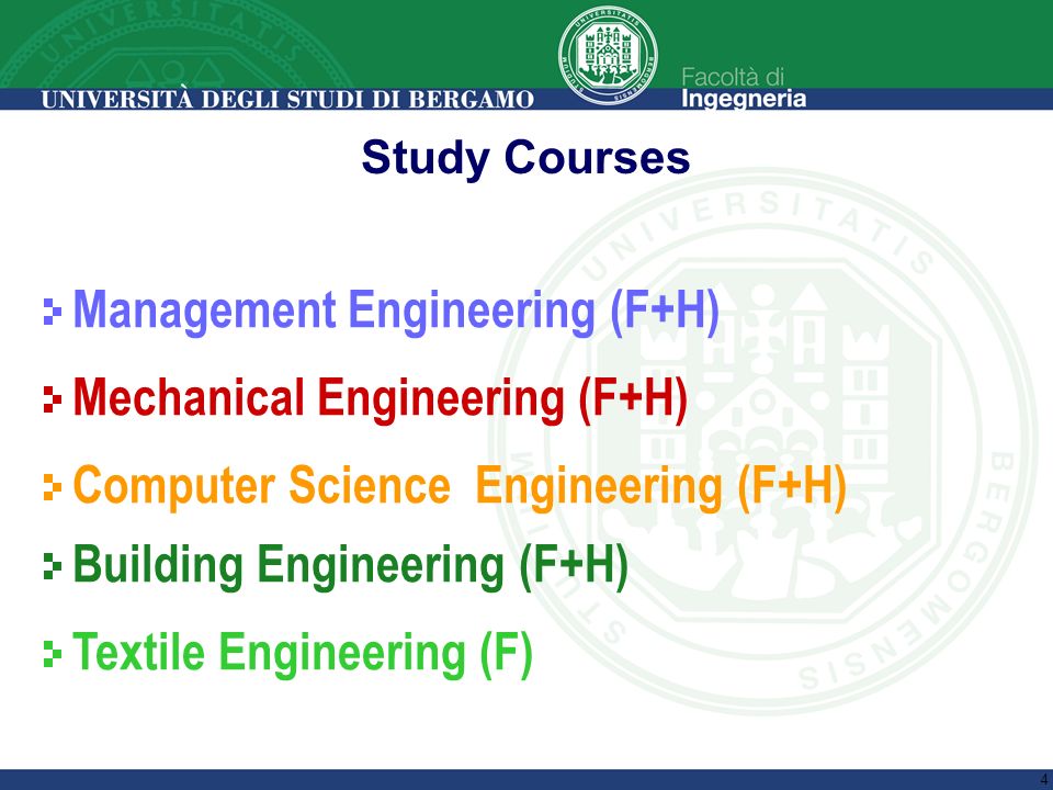 4 Study Courses Management Engineering (F+H) Mechanical Engineering (F+H) Computer Science Engineering (F+H) Building Engineering (F+H) Textile Engineering (F)