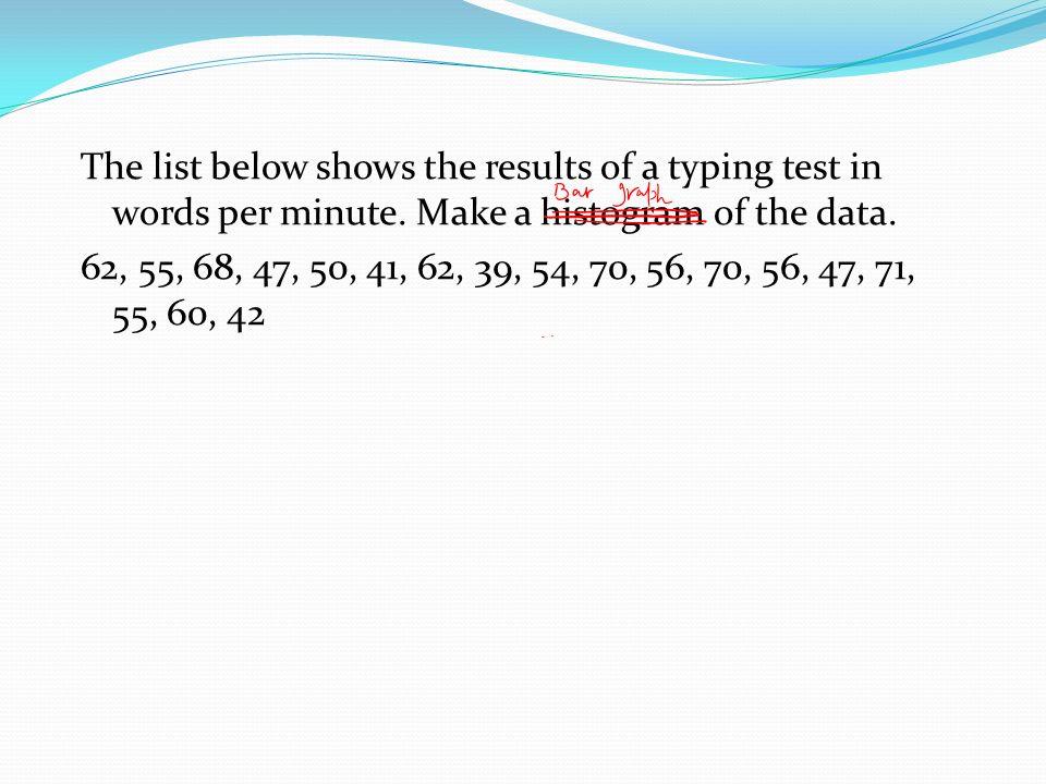 The list below shows the results of a typing test in words per minute.