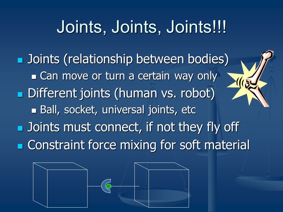 Joints, Joints, Joints!!.