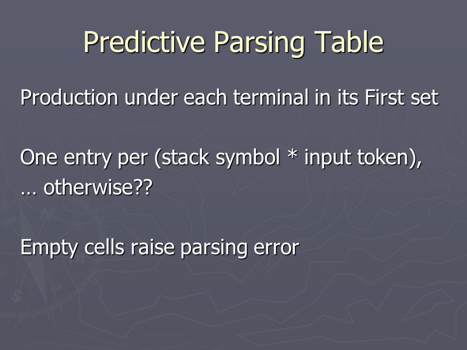 Predictive Parsing Table Production under each terminal in its First set One entry per (stack symbol * input token), … otherwise .