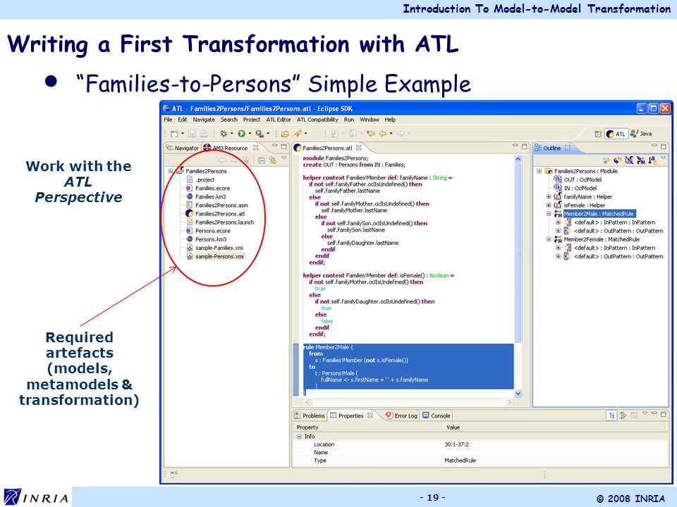 Introduction To Model-to-Model Transformation © 2008 INRIA Writing a First Transformation with ATL Families-to-Persons Simple Example Work with the ATL Perspective Required artefacts (models, metamodels & transformation)