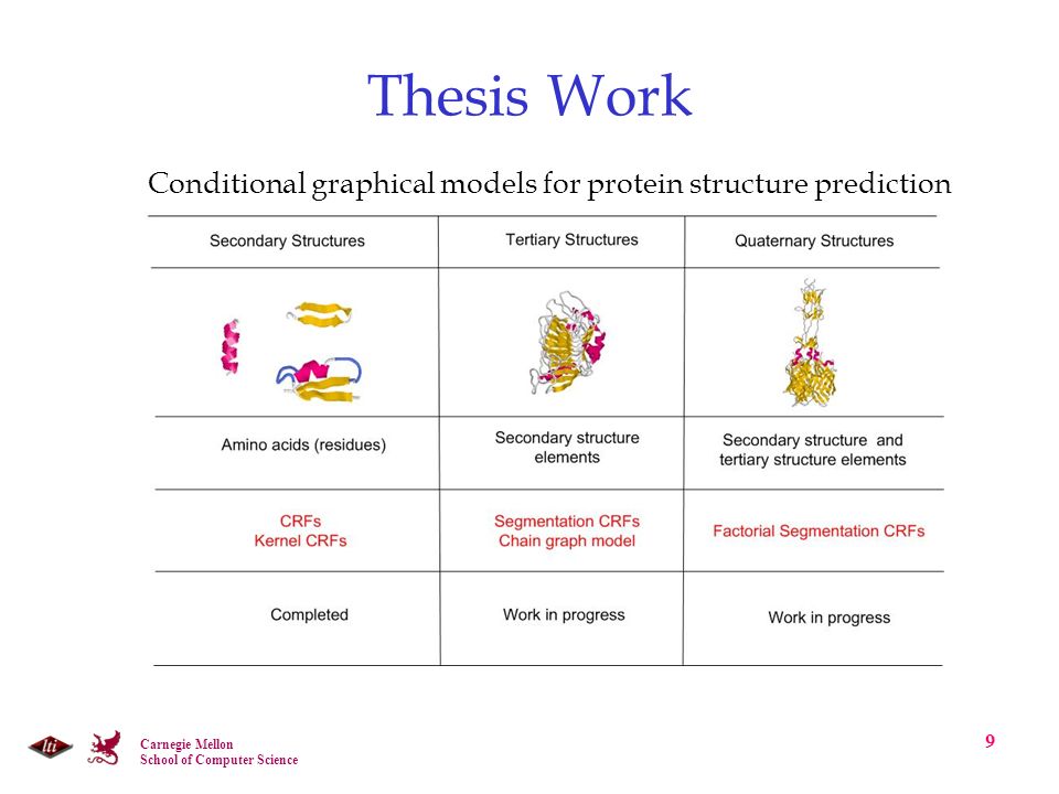 Carnegie Mellon School of Computer Science 9 Thesis Work Conditional graphical models for protein structure prediction