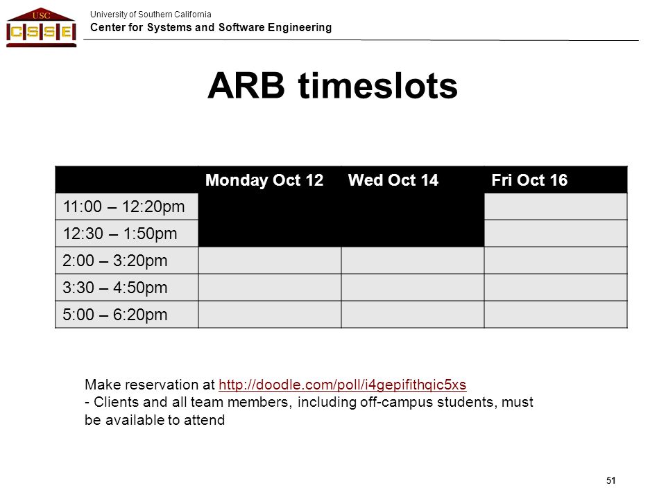 University of Southern California Center for Systems and Software Engineering ARB timeslots 51 Monday Oct 12Wed Oct 14Fri Oct 16 11:00 – 12:20pm 12:30 – 1:50pm 2:00 – 3:20pm 3:30 – 4:50pm 5:00 – 6:20pm Make reservation at   - Clients and all team members, including off-campus students, must be available to attend