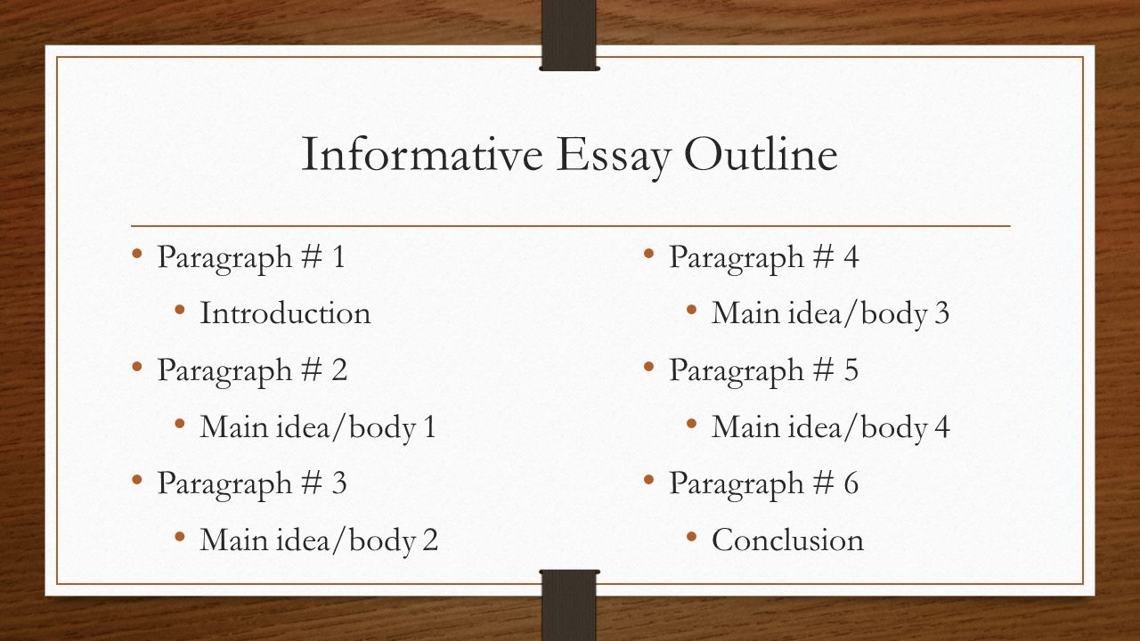 Informative Essay Outline Paragraph # 1 Introduction Paragraph # 2 Main idea/body 1 Paragraph # 3 Main idea/body 2 Paragraph # 4 Main idea/body 3 Paragraph # 5 Main idea/body 4 Paragraph # 6 Conclusion