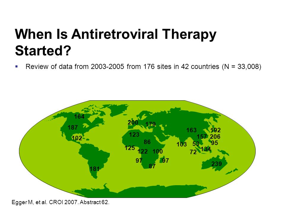  Review of data from from 176 sites in 42 countries (N = 33,008) When Is Antiretroviral Therapy Started.