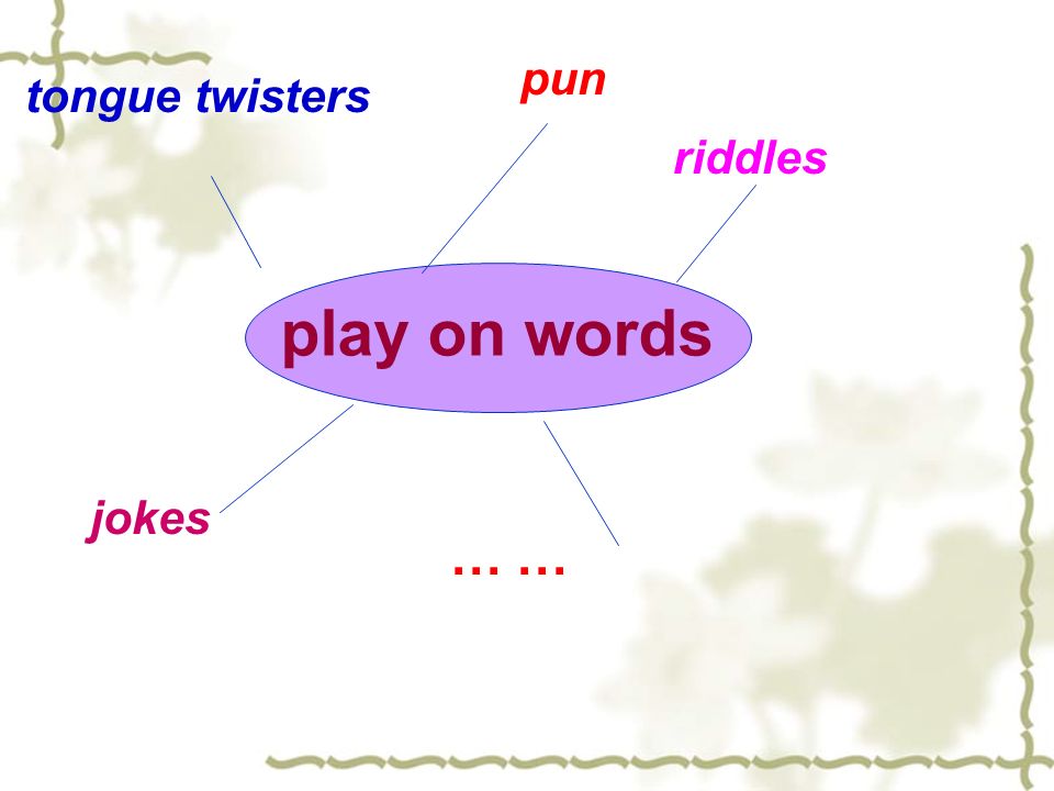 play on words tongue twisters jokes pun riddles … …… … - ppt download