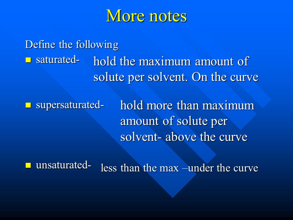 More notes Define the following saturated- saturated- supersaturated- supersaturated- unsaturated- unsaturated- hold the maximum amount of solute per solvent.