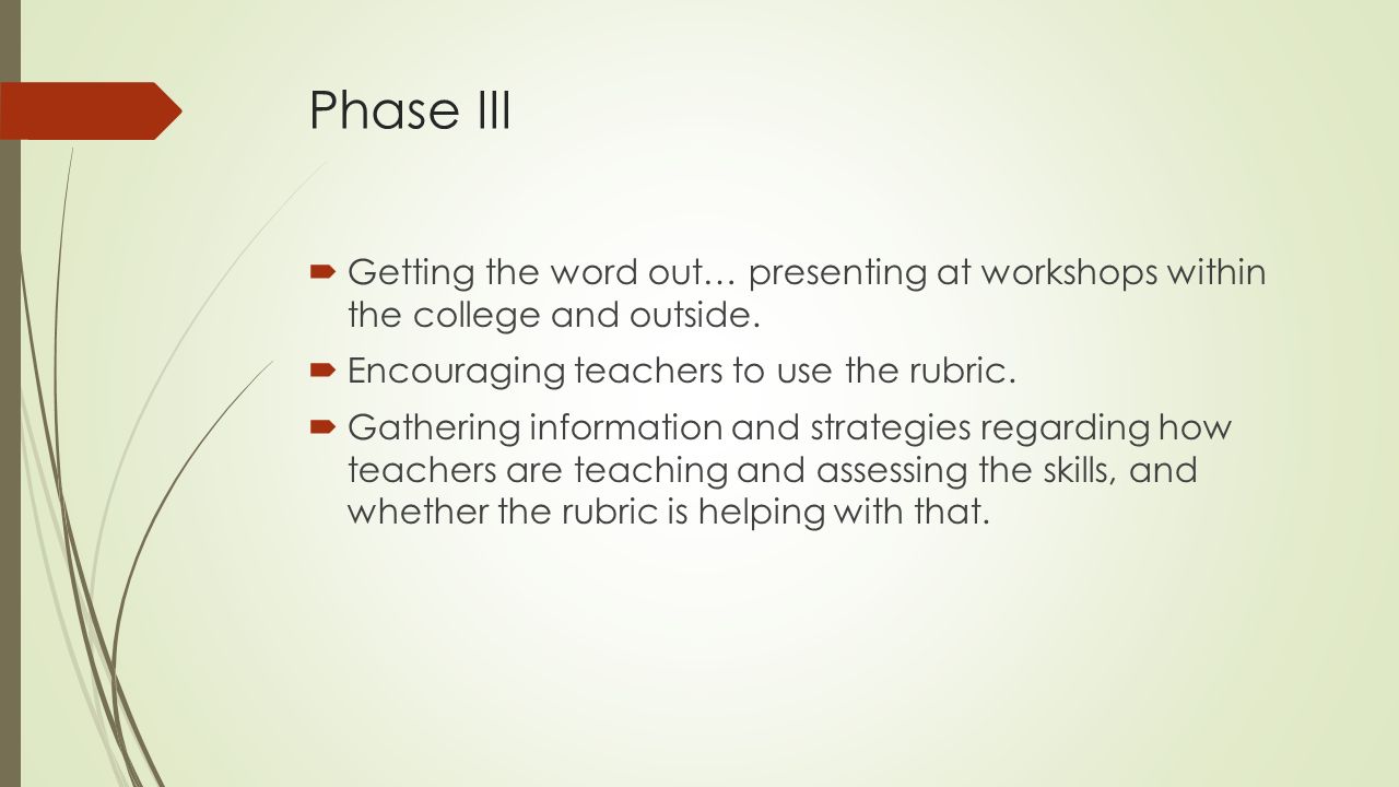 Phase III  Getting the word out… presenting at workshops within the college and outside.