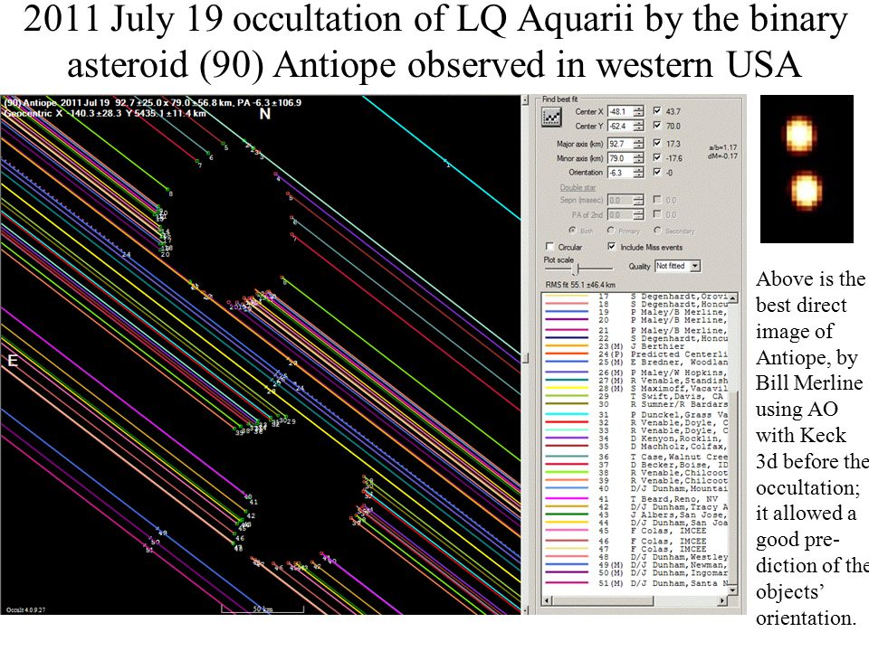 2011 July 19 occultation of LQ Aquarii by the binary asteroid (90) Antiope observed in western USA Above is the best direct image of Antiope, by Bill Merline using AO with Keck 3d before the occultation; it allowed a good pre- diction of the objects’ orientation.