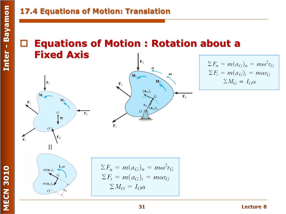Lecture 8 MECN 3010 Inter - Bayamon 17.4 Equations of Motion: Translation  Equations of Motion : Rotation about a Fixed Axis 31