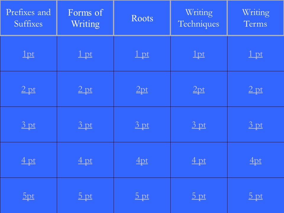 2 pt 3 pt 4 pt 5pt 1 pt 2 pt 3 pt 4 pt 5 pt 1 pt 2pt 3 pt 4pt 5 pt 1pt 2pt 3 pt 4 pt 5 pt 1 pt 2 pt 3 pt 4pt 5 pt 1pt Prefixes and Suffixes Forms of Writing Roots Writing Techniques Writing Terms