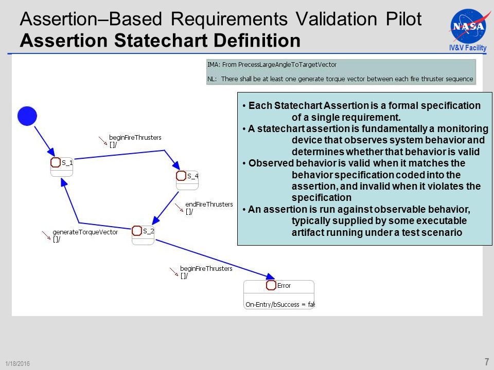 IV&V Facility 1/18/ Assertion–Based Requirements Validation Pilot Assertion Statechart Definition Each Statechart Assertion is a formal specification of a single requirement.