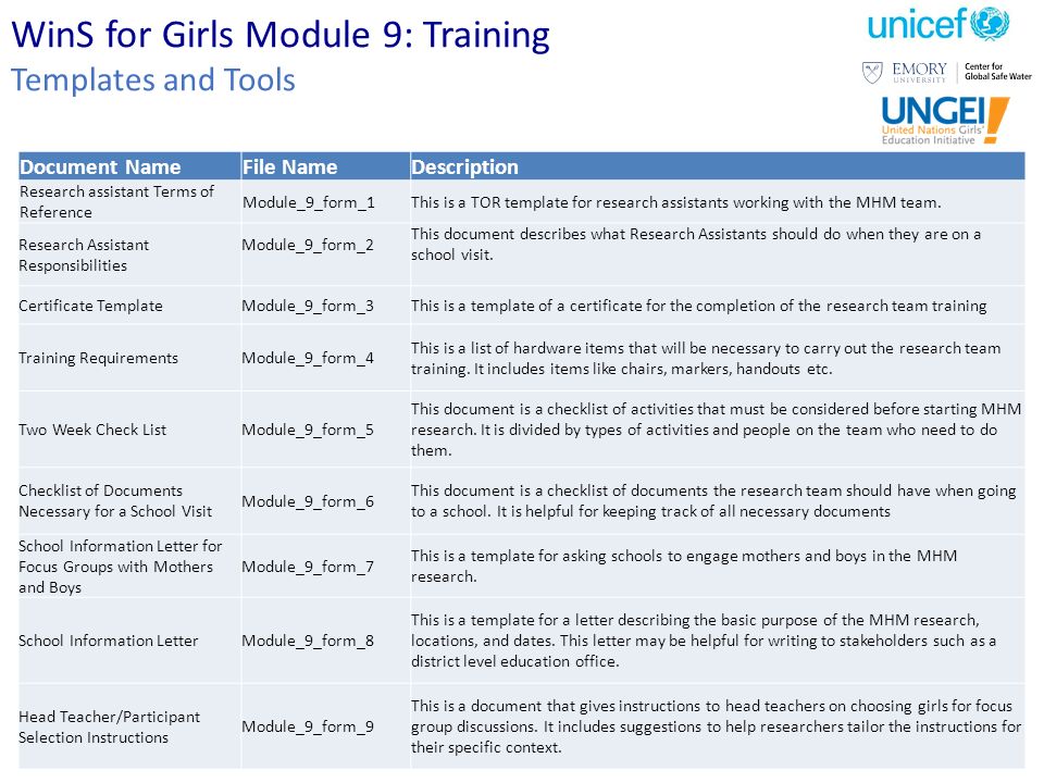 Wins For S Advocacy And Capacity Building Mhm In Module 9 Training Templates And Tools Doent Namefile Namedescription Research Istant Terms Of Reference Form 1this Is A Tor Template For