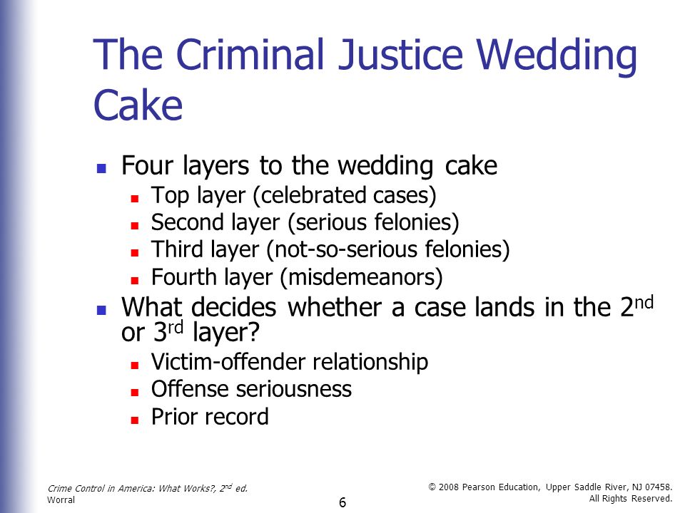 Crime control in america what works second edition — pic 2