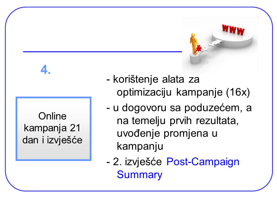 - korištenje alata za optimizaciju kampanje (16x) - u dogovoru sa poduzećem, a na temelju prvih rezultata, uvođenje promjena u kampanju - 2.