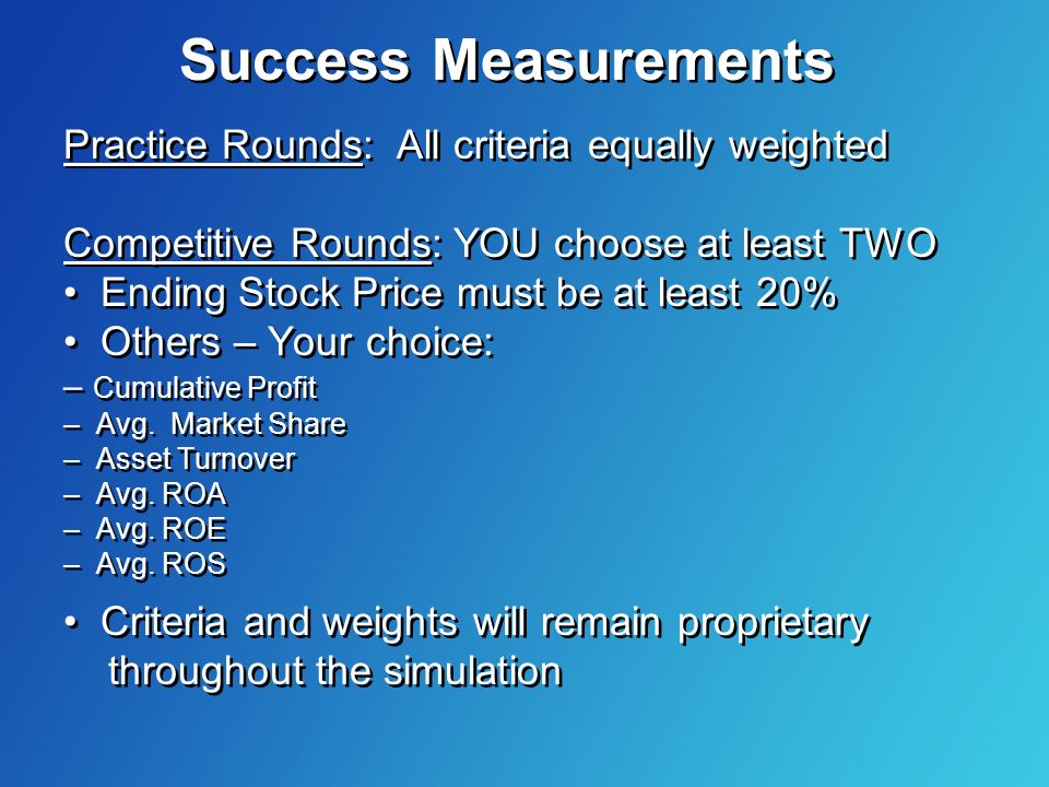 Success Measurements Practice Rounds: All criteria equally weighted Competitive Rounds: YOU choose at least TWO Ending Stock Price must be at least 20% Others – Your choice: – Cumulative Profit – Avg.