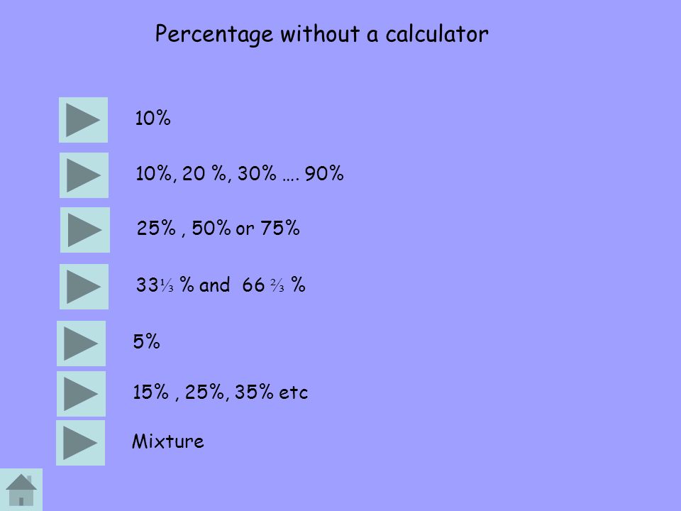 Percentage without a calculator 10% 10%, 20 %, 30% ….