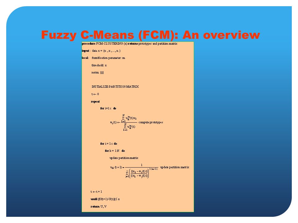 Fuzzy C-Means (FCM): An overview
