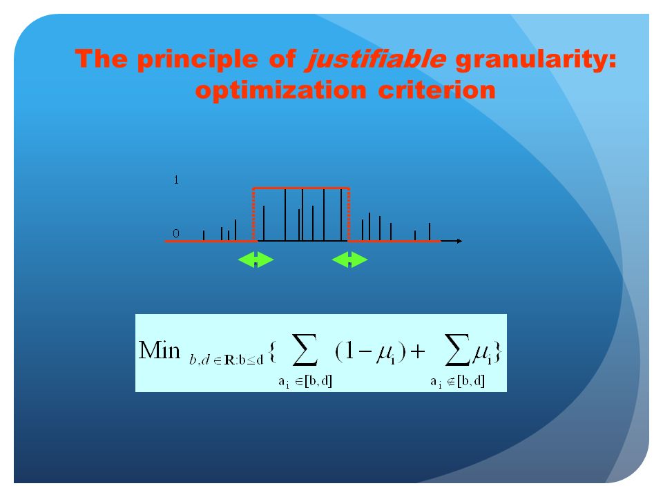 The principle of justifiable granularity: optimization criterion