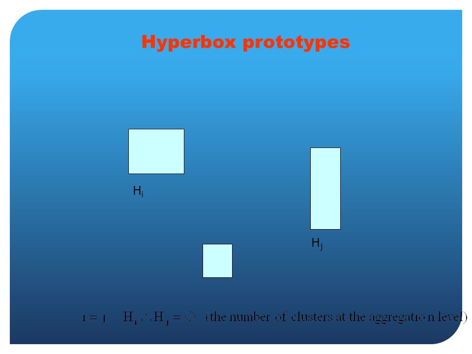 Hyperbox prototypes HiHi HjHj
