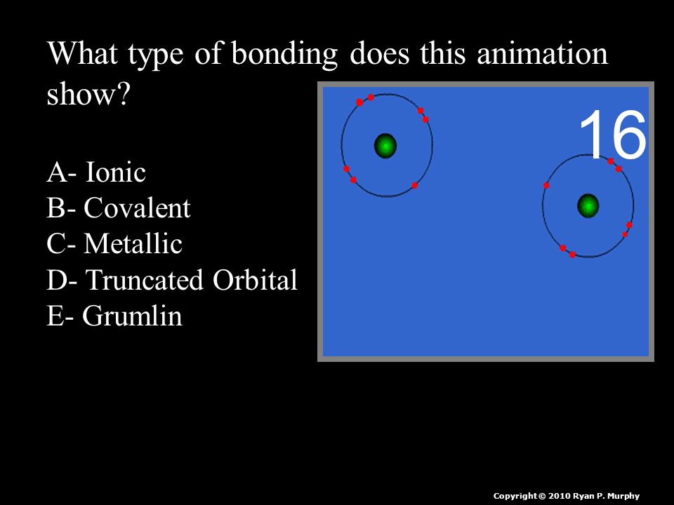 What type of bonding does this animation show.